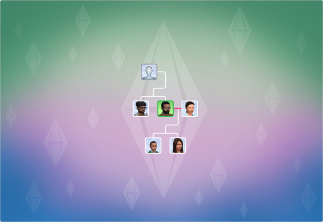 Sims 4 Genealogy