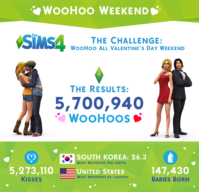 using wicked woohoo mod sims 4