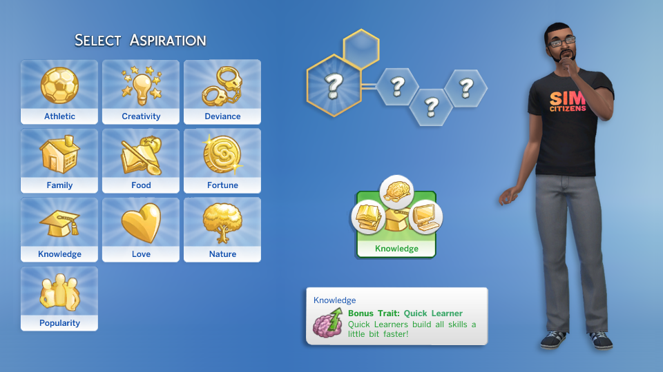 list of traits in the sims 4